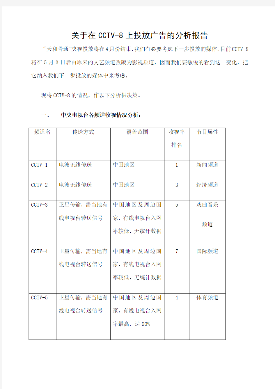 关于在cctv上投放广告的分析报告