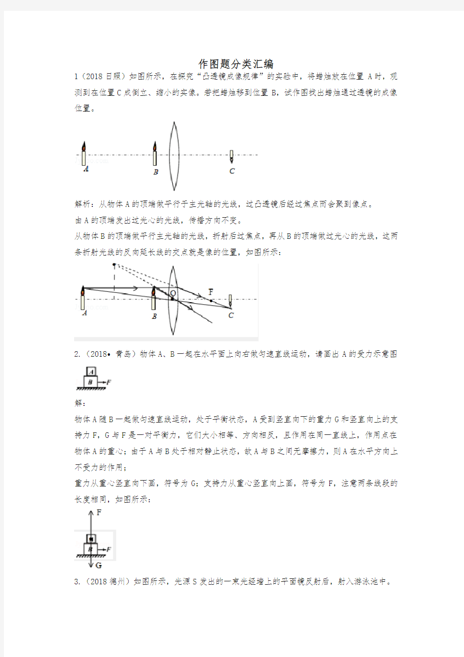 2018中考物理真题分类汇编 作图题(含解析)-精品