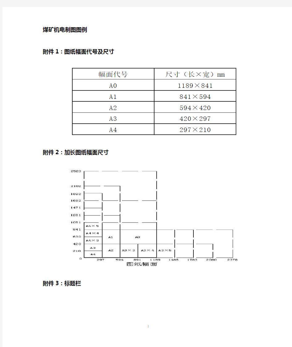 煤矿机电CAD制图图例