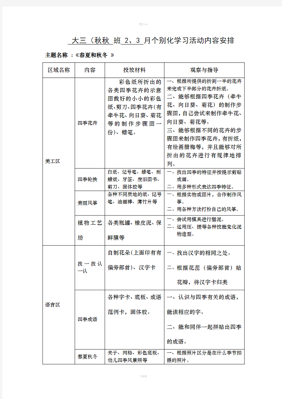 春夏和秋冬大班个别化区角方案