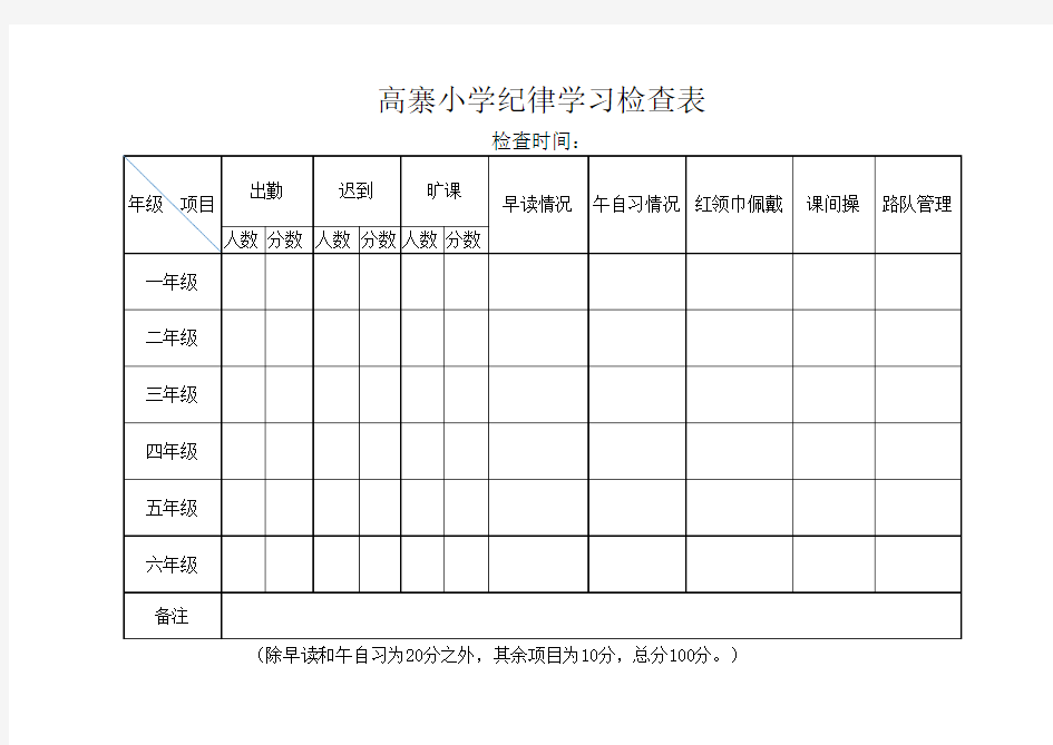 记录检查表