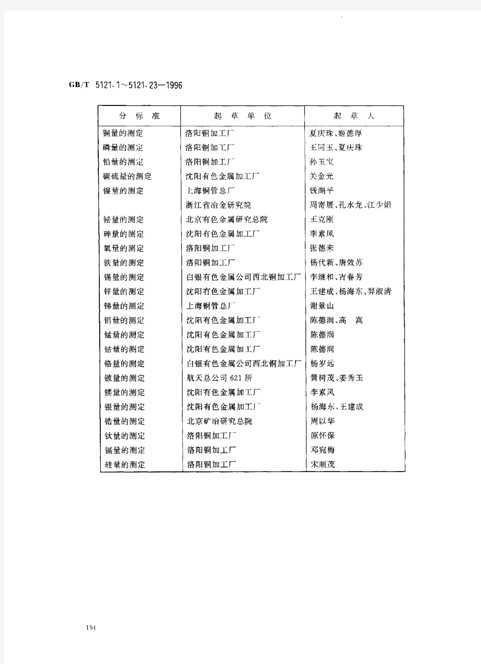 GB T 铜及铜合金化学分析方法 铜量的测定