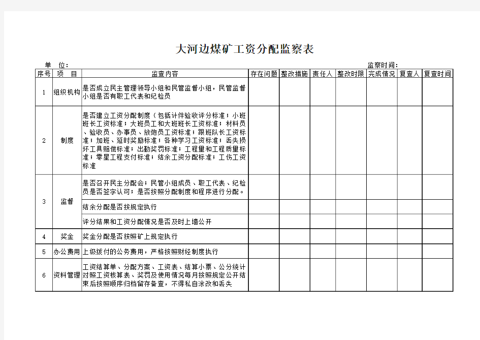 工资分配检查表