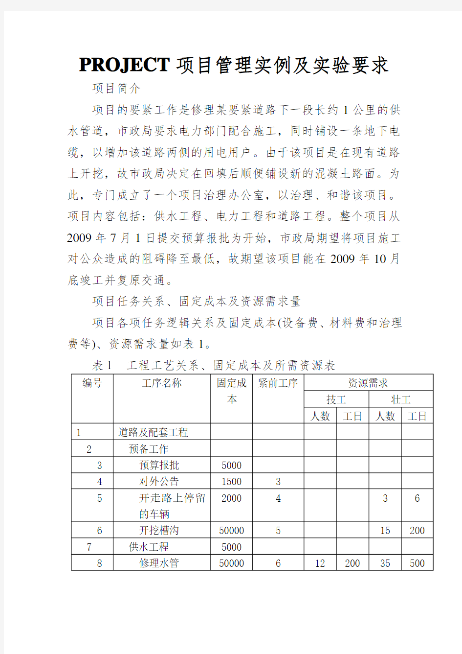 PROJECT项目管理实例及实验要求