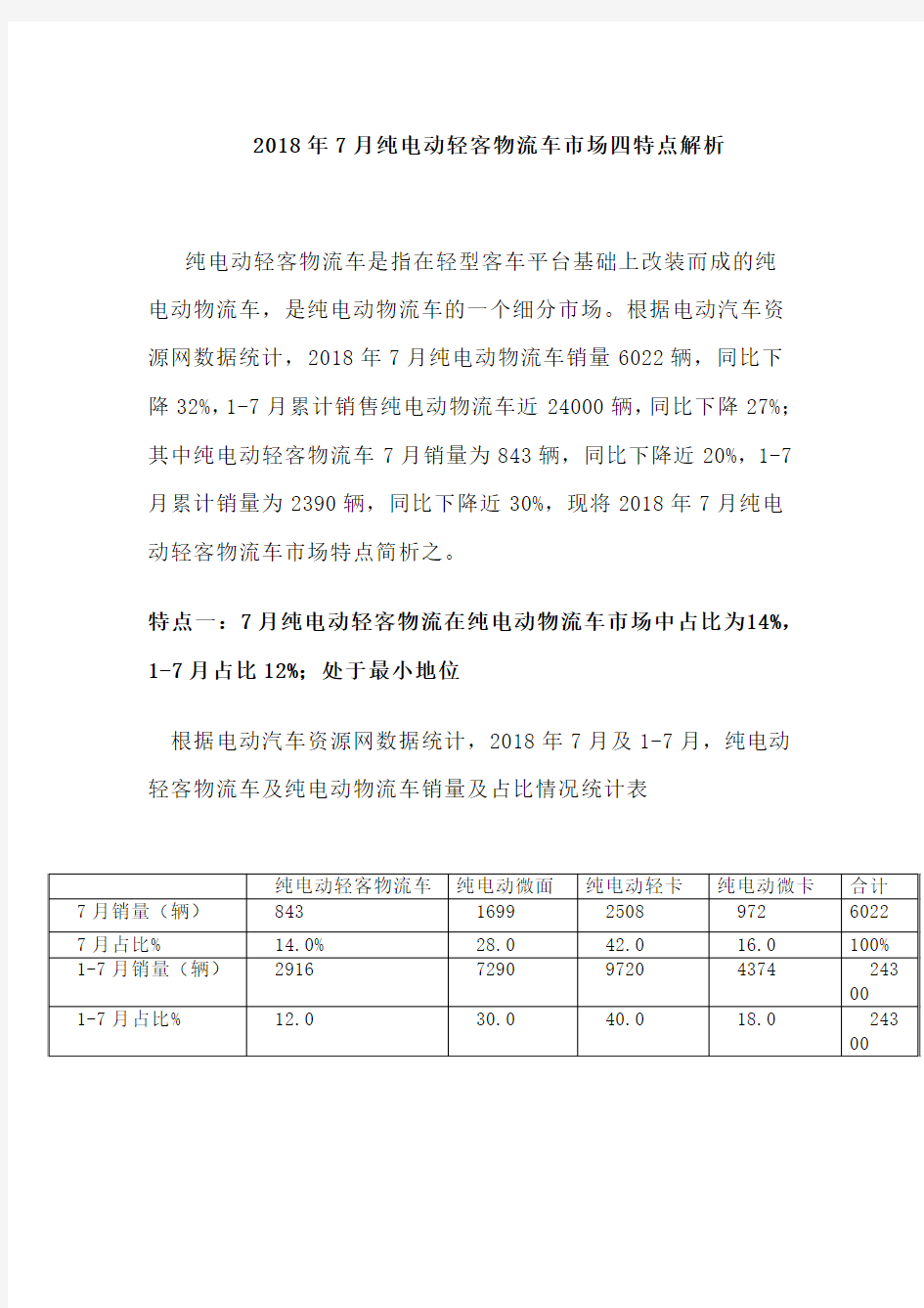 2018年7月纯电动轻客物流车市场四特点简析