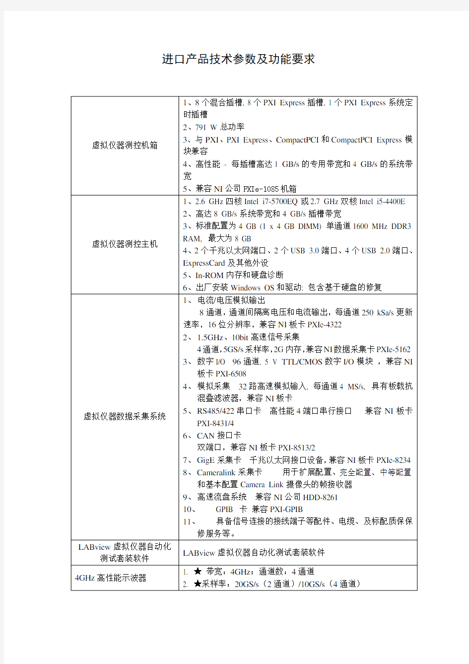 进口产品技术参数及功能要求