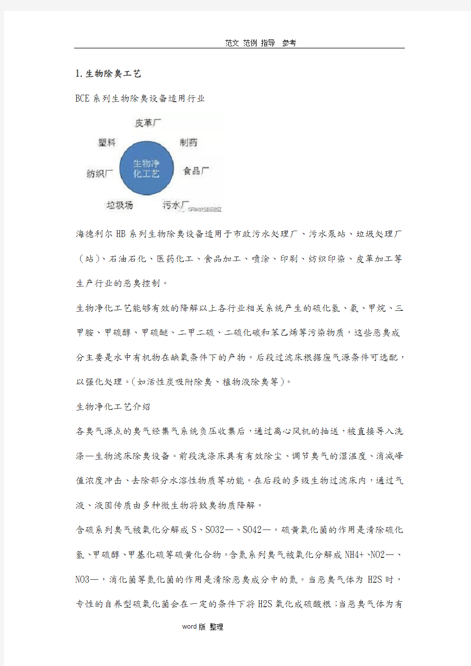 最新VOCs常见废气处理工艺设计方案