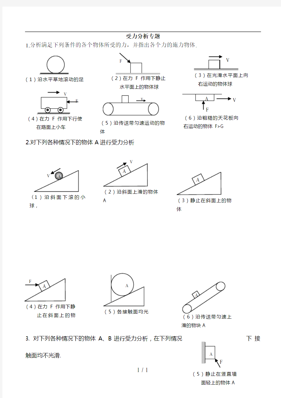 高中物理经典受力分析