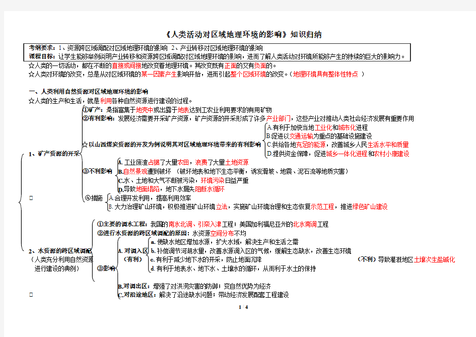 《人类活动对区域地理环境的影响》知识归纳