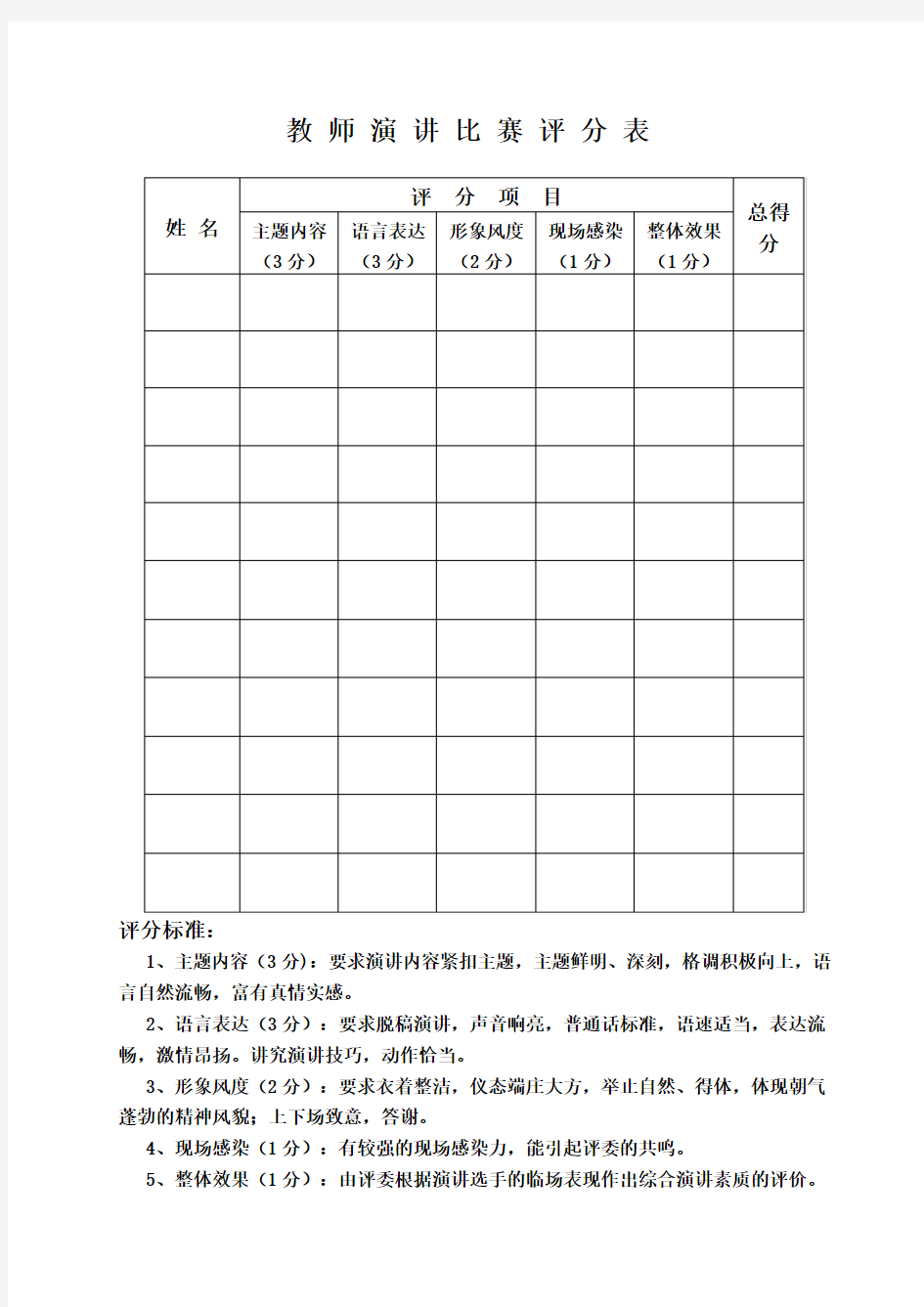 青年教师演讲比赛评分表