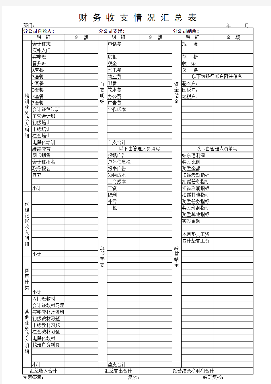 财务收支情况汇总表