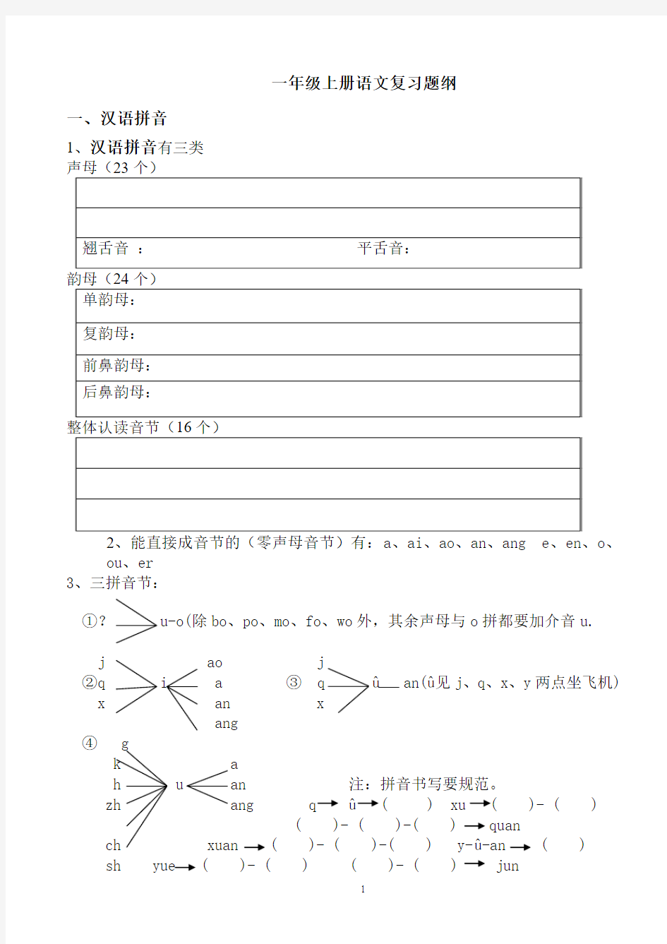 人教版一年级上册语文期末复习整理