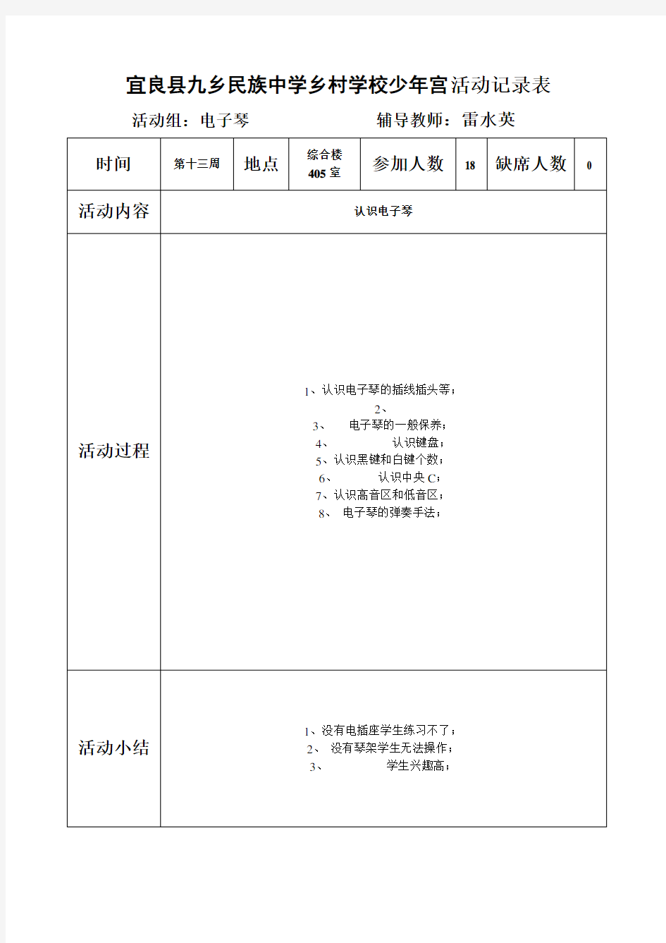 少年宫活动记录表格 电子琴组