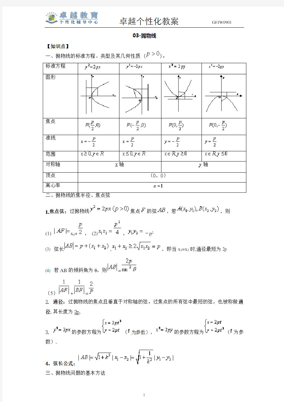 高中数学必修2-1抛物线教学讲义(精品)