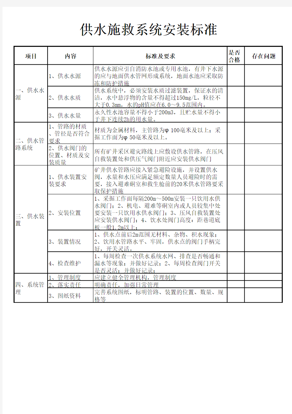 紧急避险六大系统标准(供水)