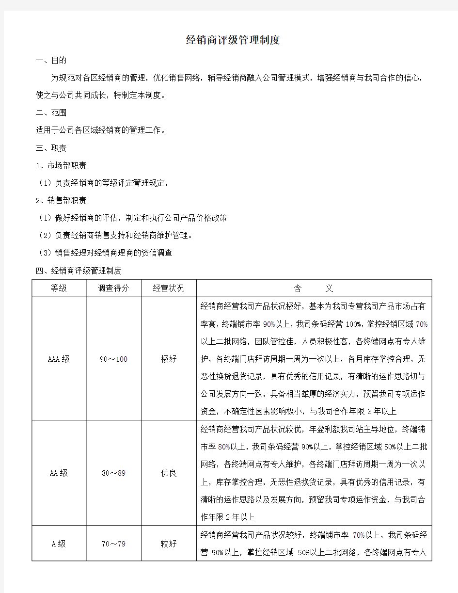 经销商评级管理制度