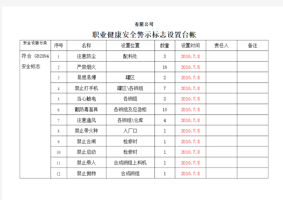 安全警示标志设置台帐