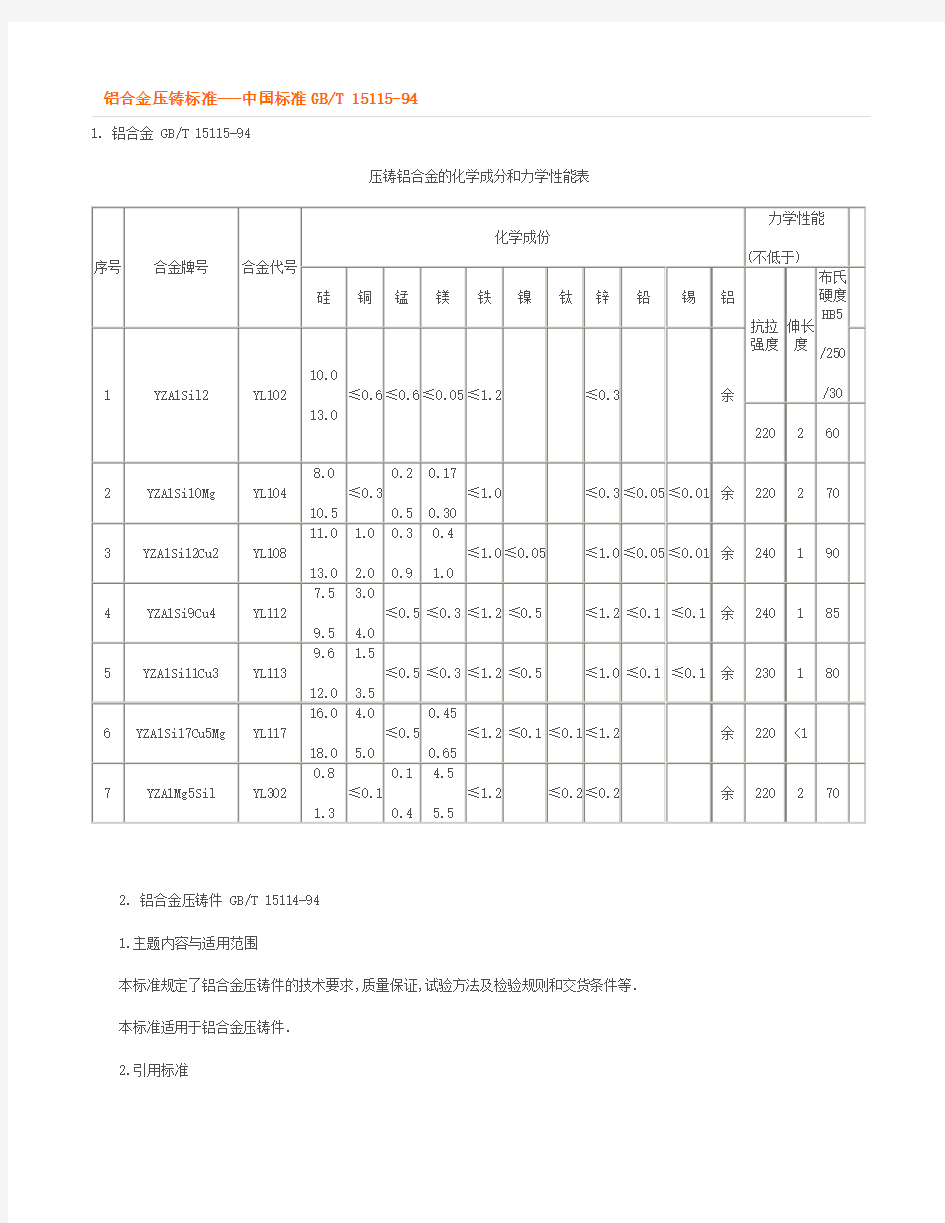 铝合金压铸标准