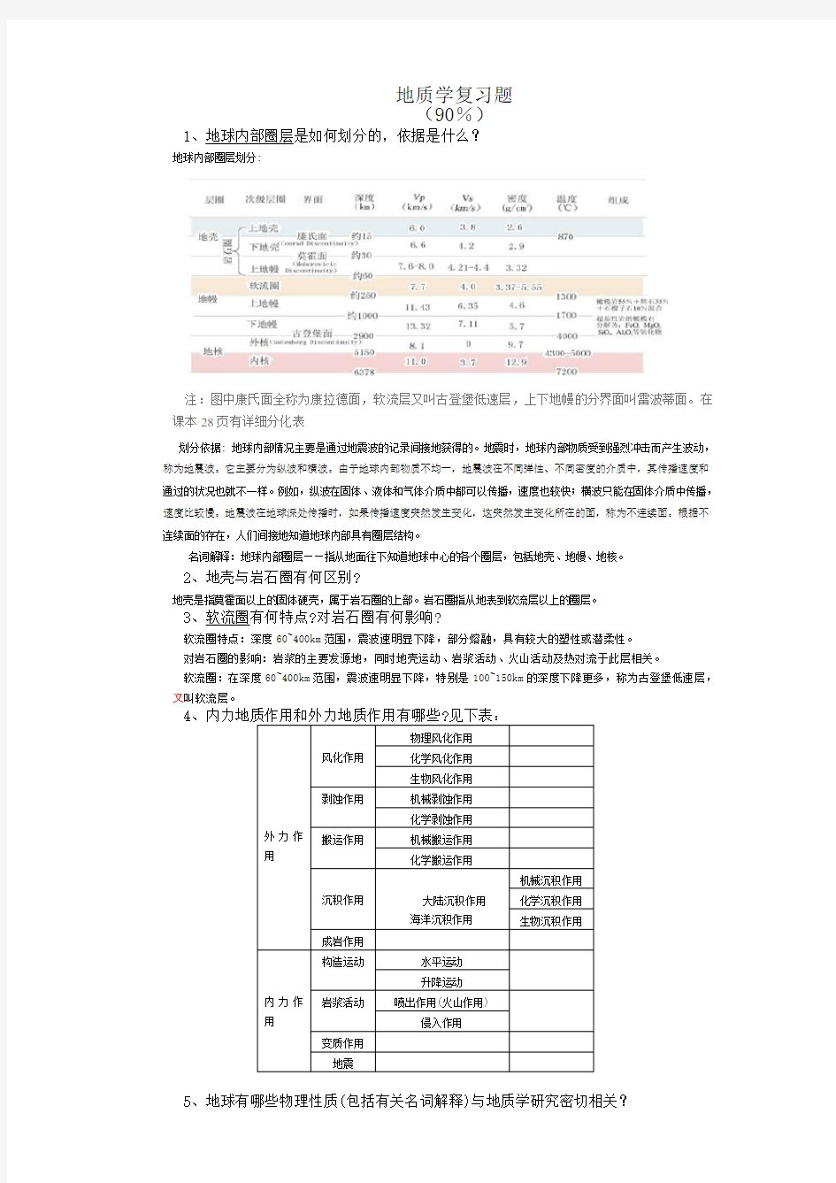 地质学复习题答案