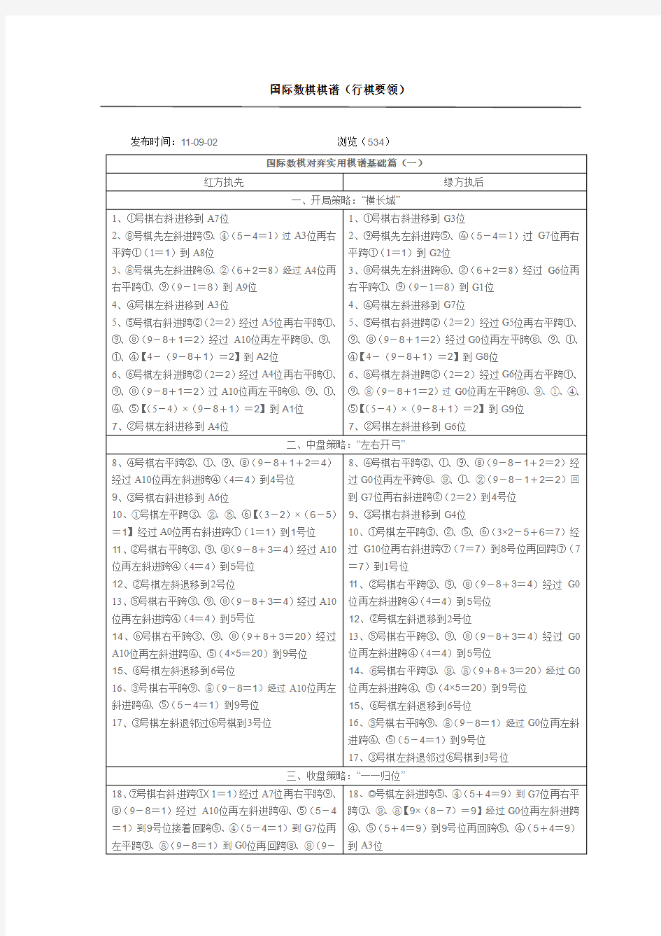 国际数棋棋谱