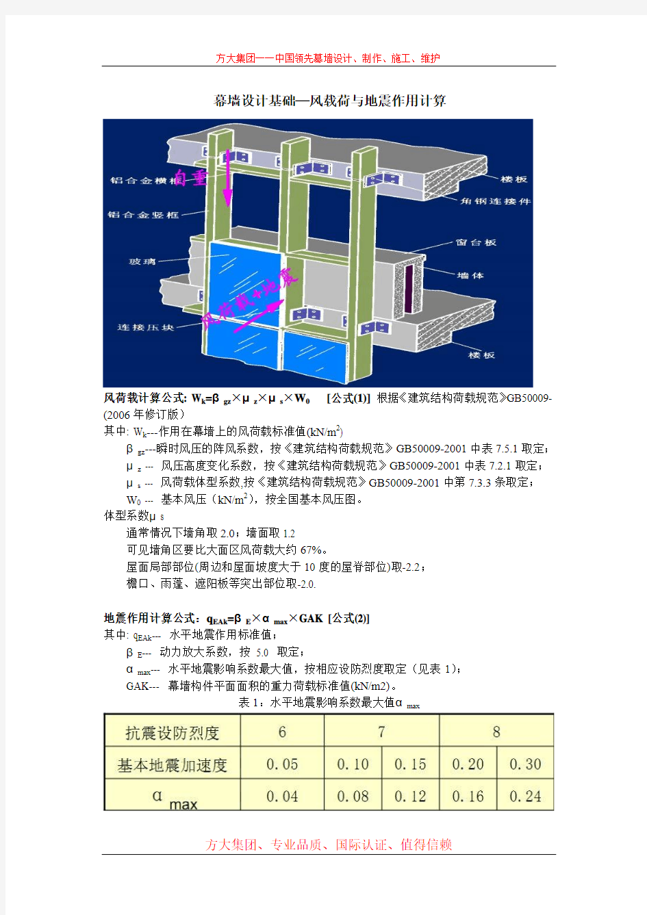 幕墙设计基础─风载荷与地震作用计算