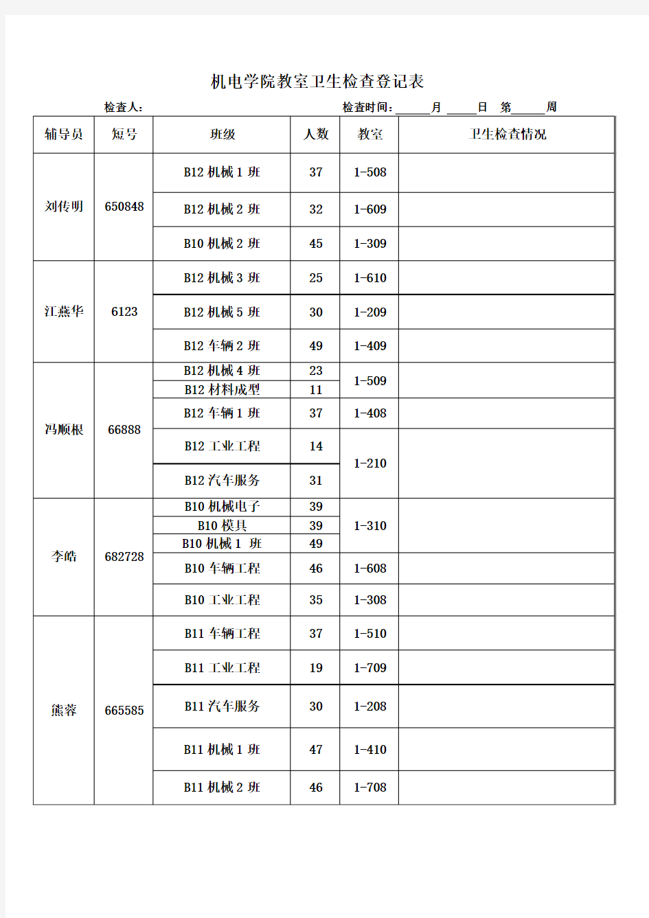 卫生检查登记表