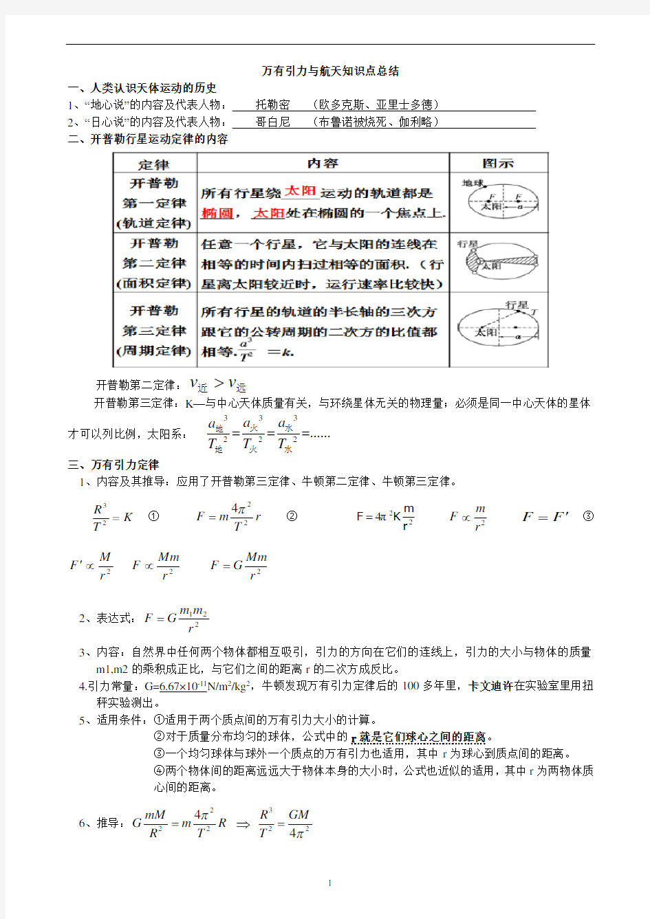 高一物理必修二第六章《万有引力与航天》知识点总结