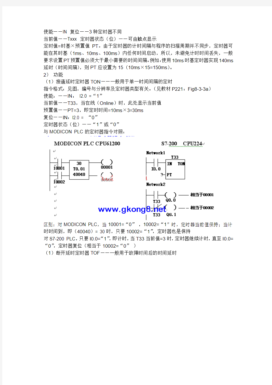 西门子S7-200 PLC指令学习