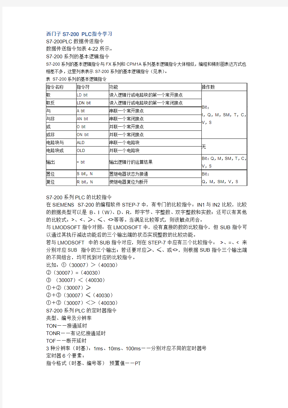 西门子S7-200 PLC指令学习