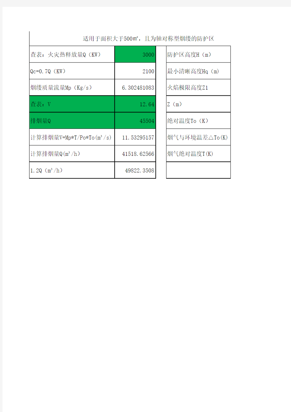 排烟量计算表