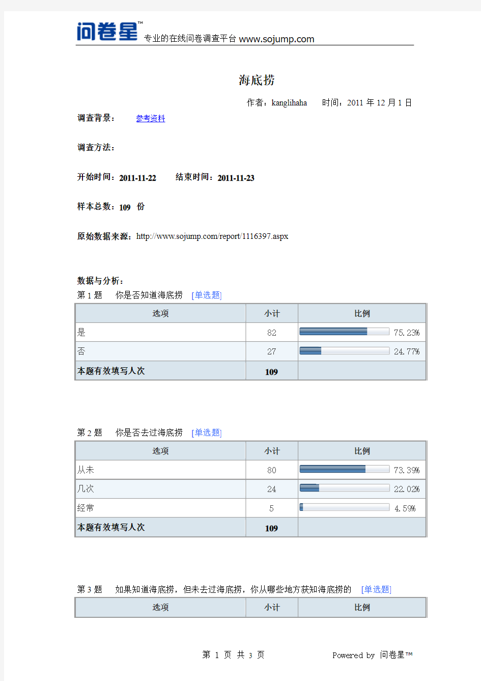 海底捞调查报告