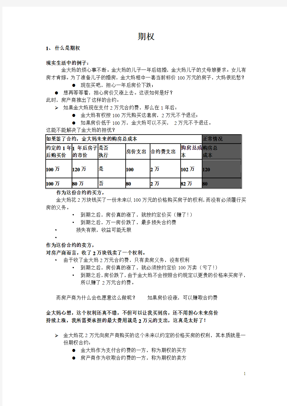 期权知识汇总