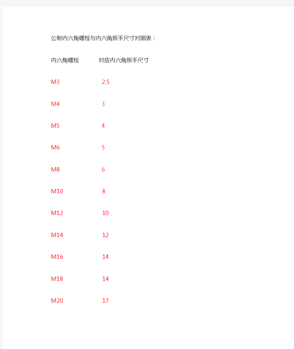 公制内六角螺栓与内六角扳手尺寸对照表