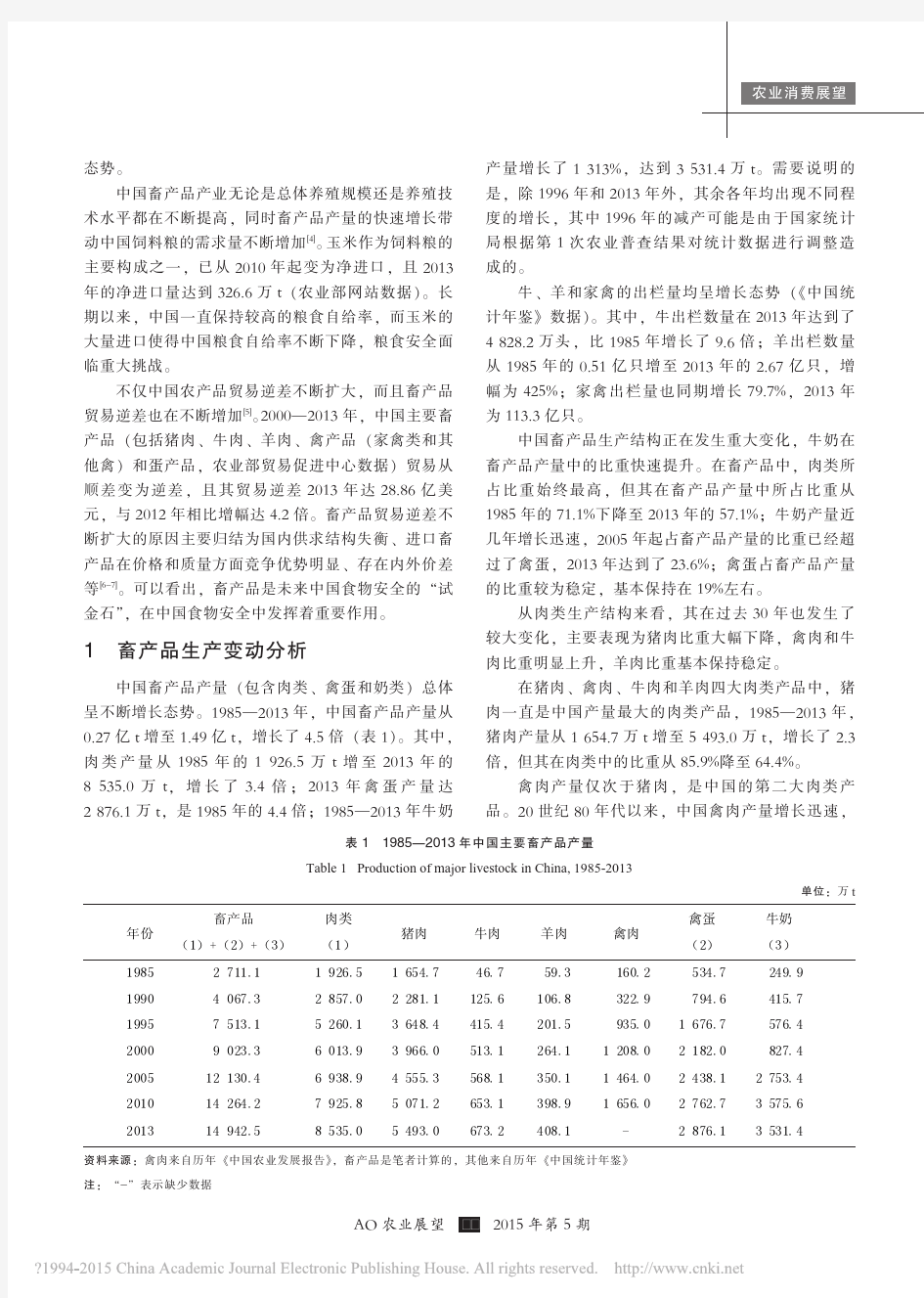 中国畜产品供求变动分析及展望