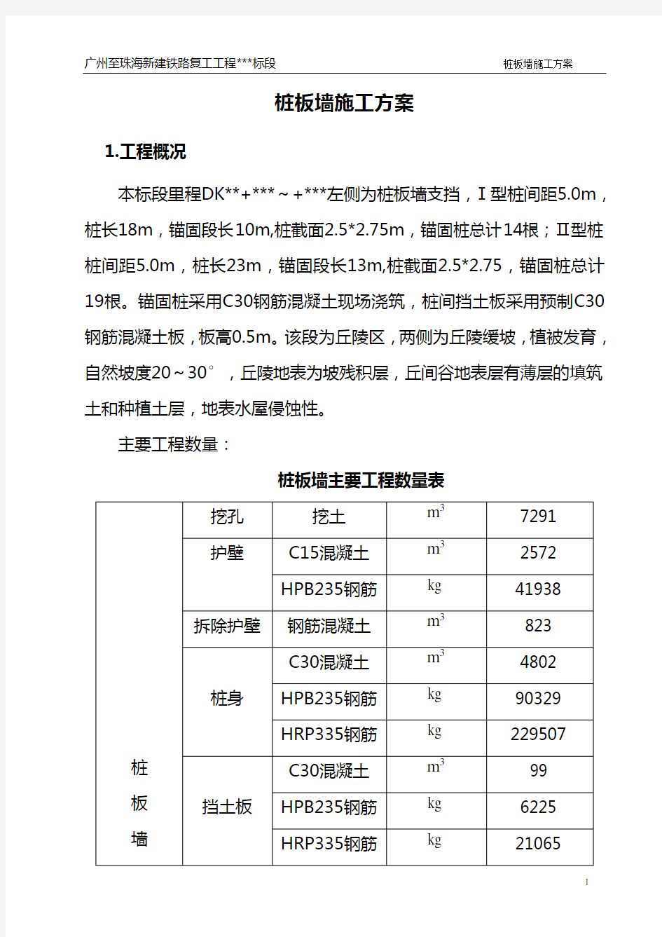 桩板墙施工方案