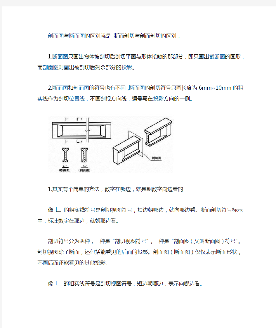 剖面图与断面图的区别