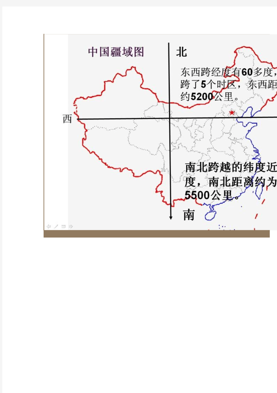 初中地理记忆方法