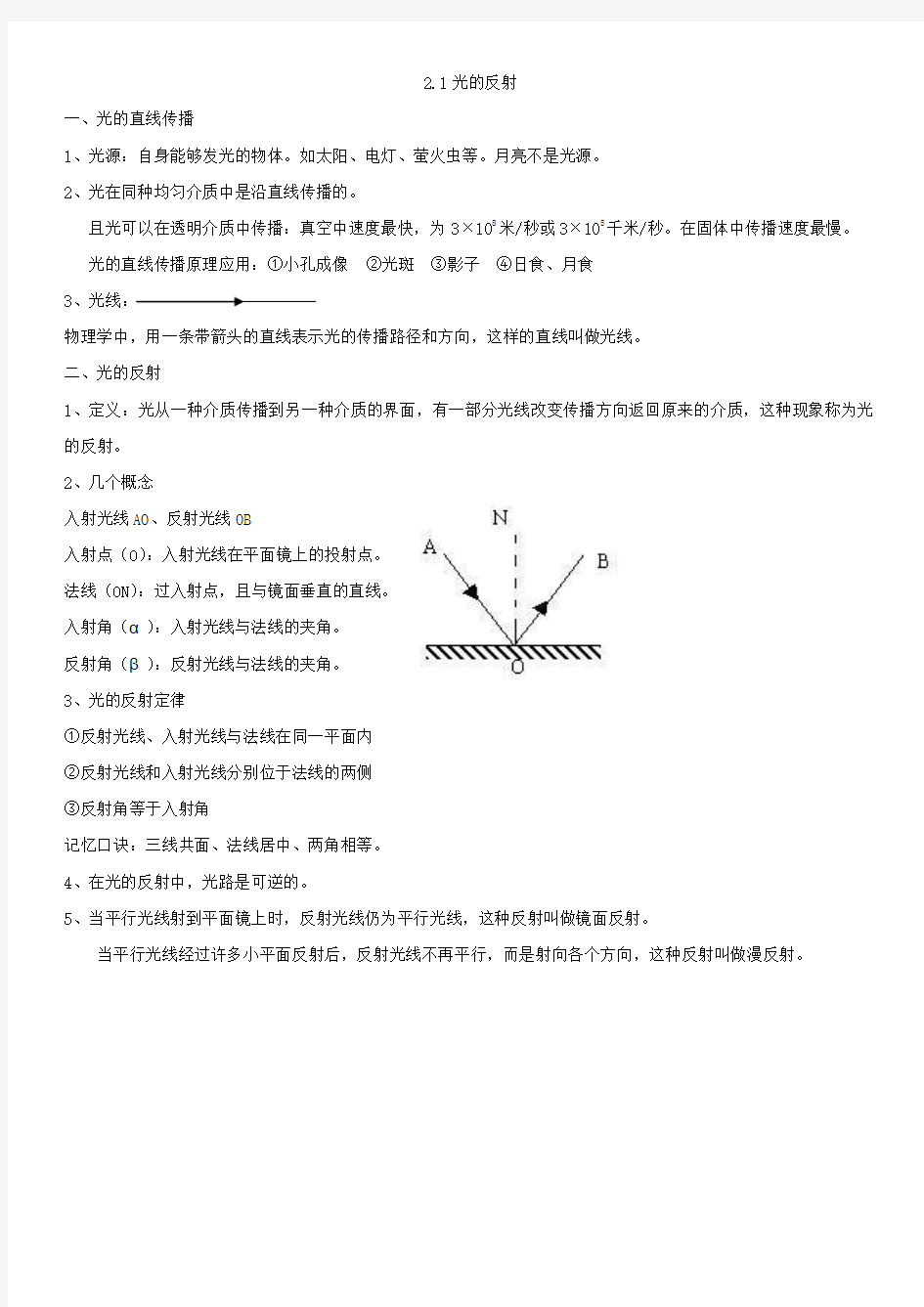 光的直线传播 反射定律概念