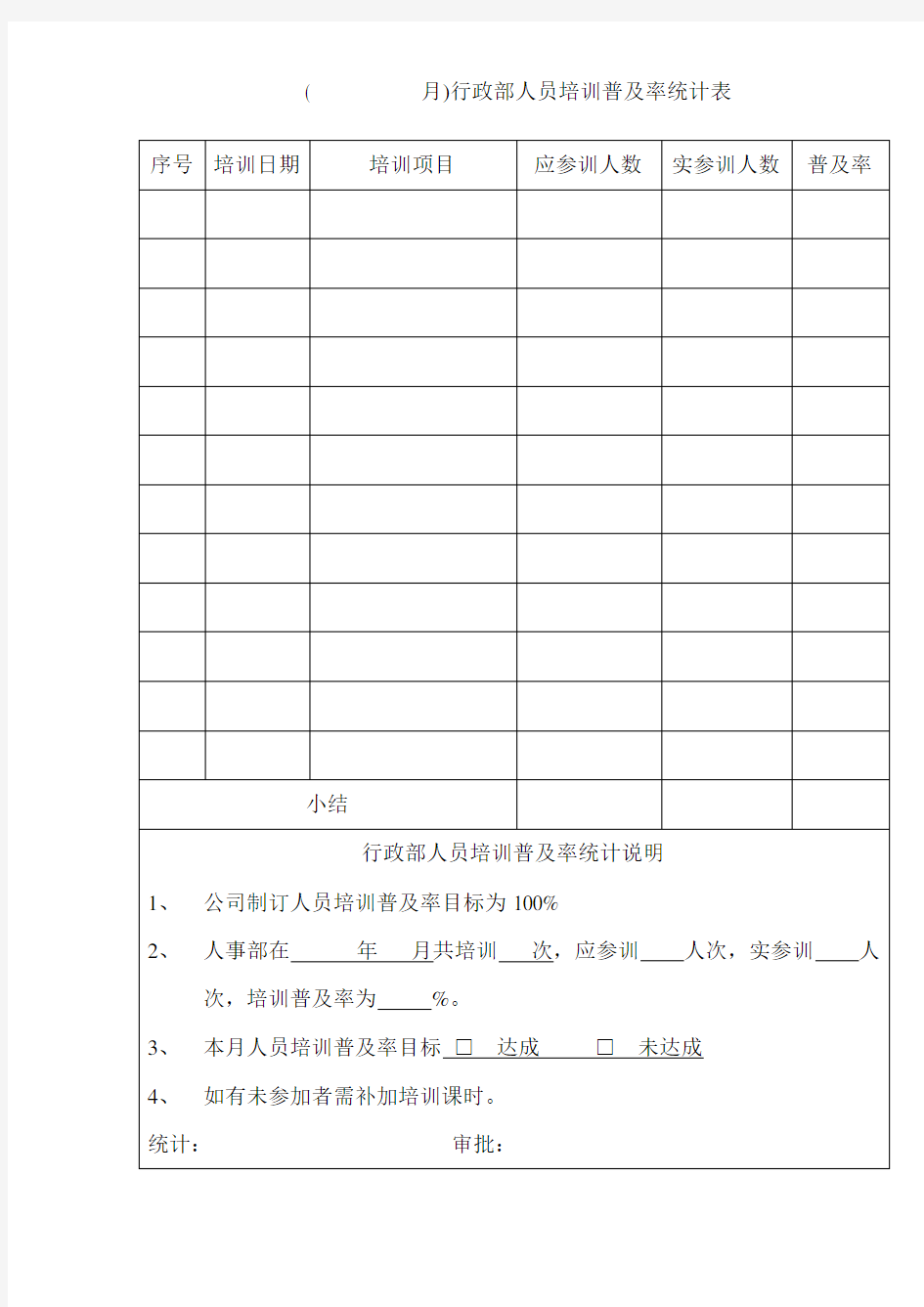 质量目标达成统计表参考