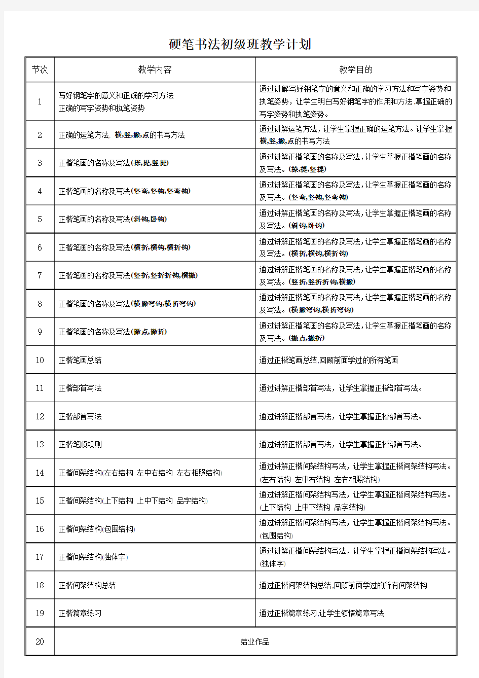 硬笔书法入门教学计划