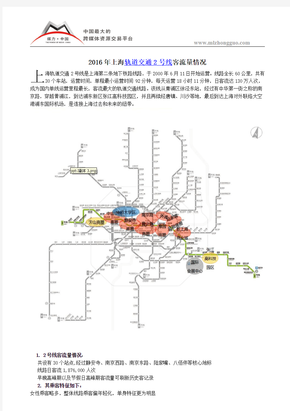 2016年上海轨道交通2号线客流量情况