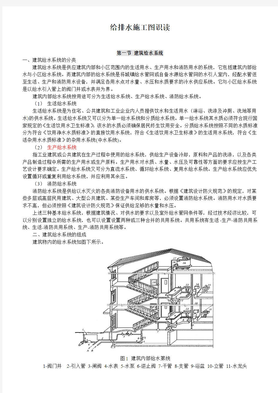 给排水施工图识读