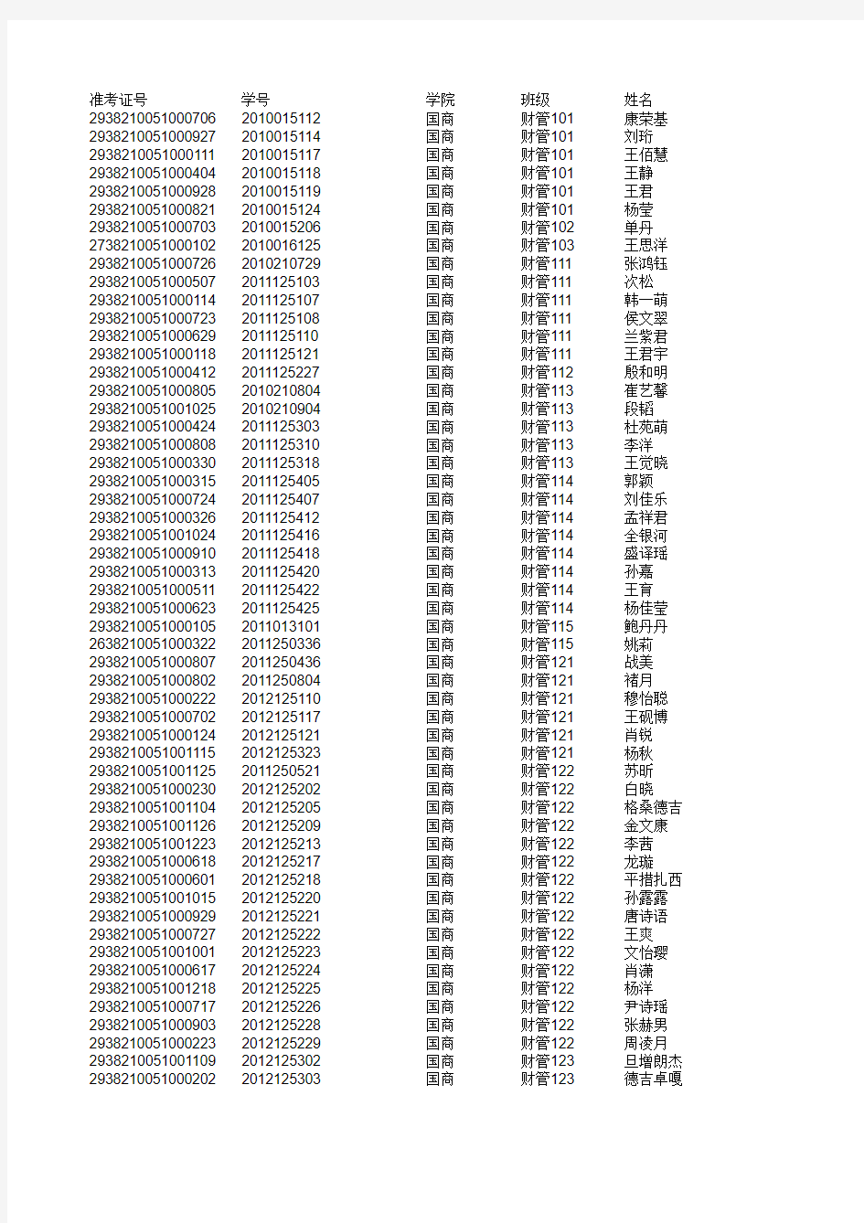 2013年9月第38次全国计算机等级考试成绩