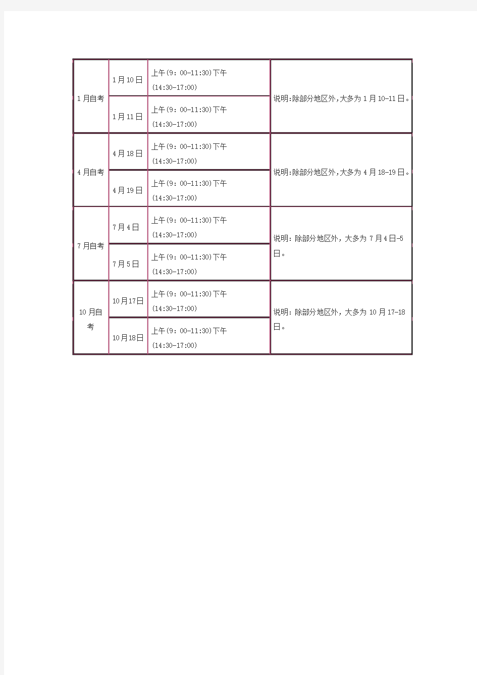 2015年自考时间安排