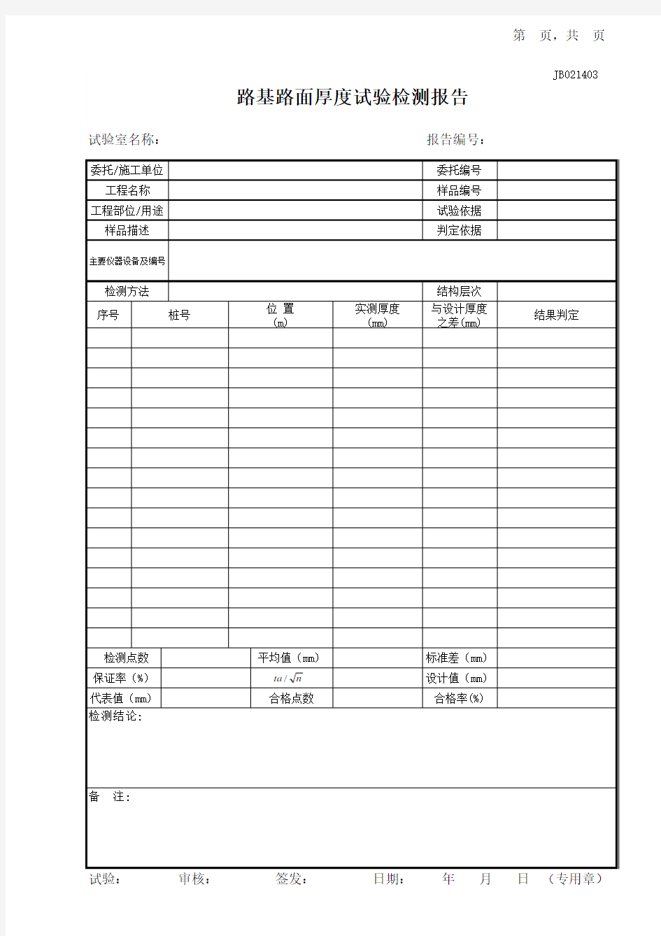 路基路面厚度试验报告