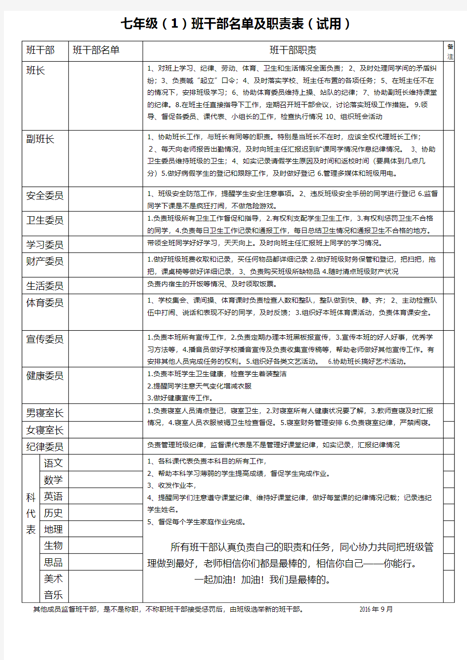 初中班干部职责表