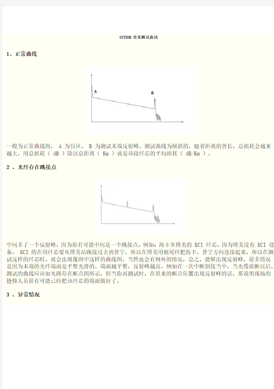 otdr测试曲线图解