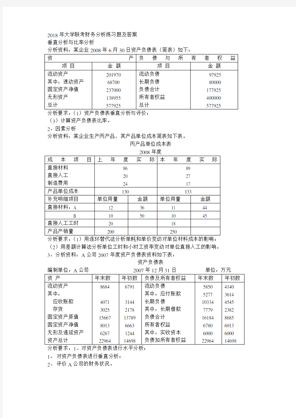 2018年大学联考财务分析练习题及答案