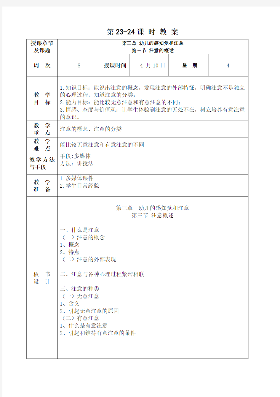 23-24 注意概述