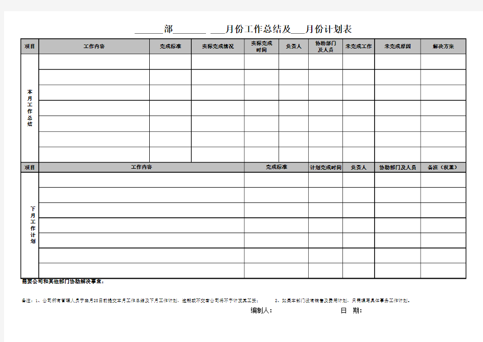 集团公司月度工作计划总结表